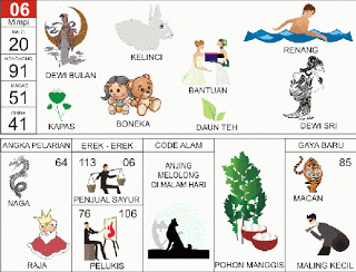 Buku Mimpi 06